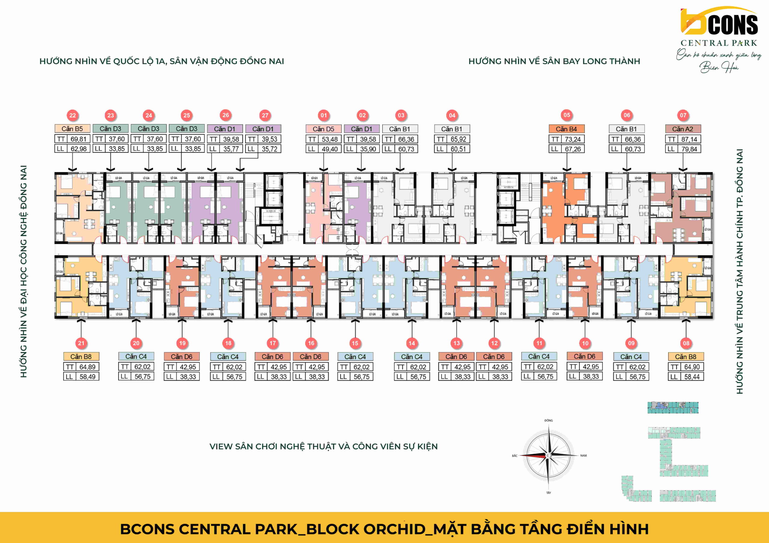Bcons central park